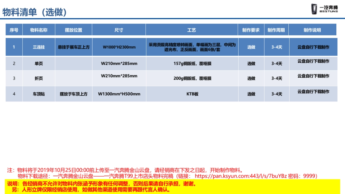 T99上市物料指导手册 _第4页