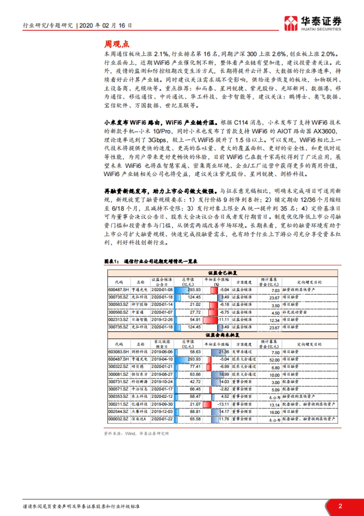 TMT一周谈之通信：再融资新规发布，WiFi6有望加速    _第2页
