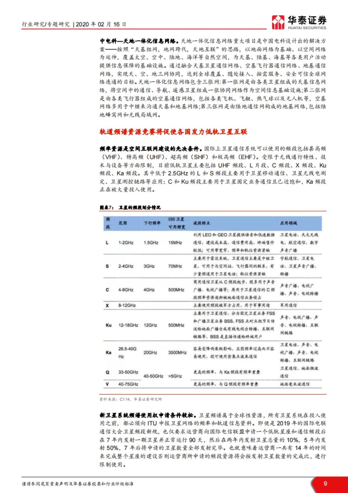 TMT一周谈之通信：再融资新规发布，WiFi6有望加速    _第9页