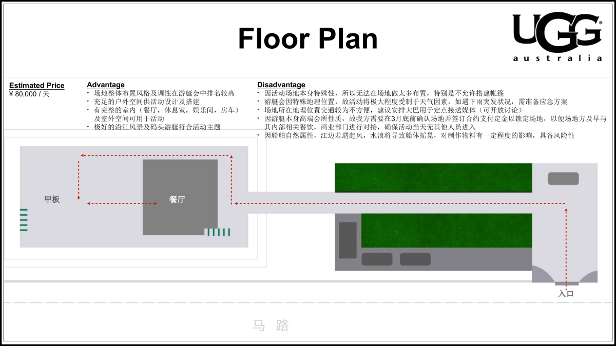 UGG 新款鞋发布游艇活动策划-上海(英文)_第8页