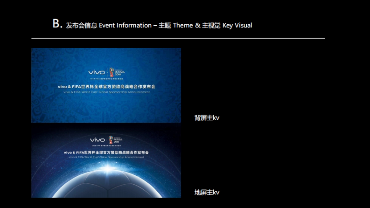 vivo&FIFA世界杯全球官方赞助商战略合作发布会结案报告-50P_第7页