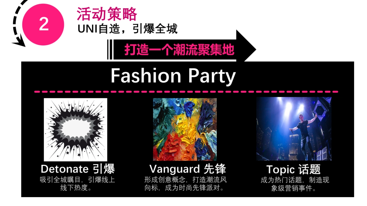 安踏5588订制鞋杭州银泰发布会方案_第4页