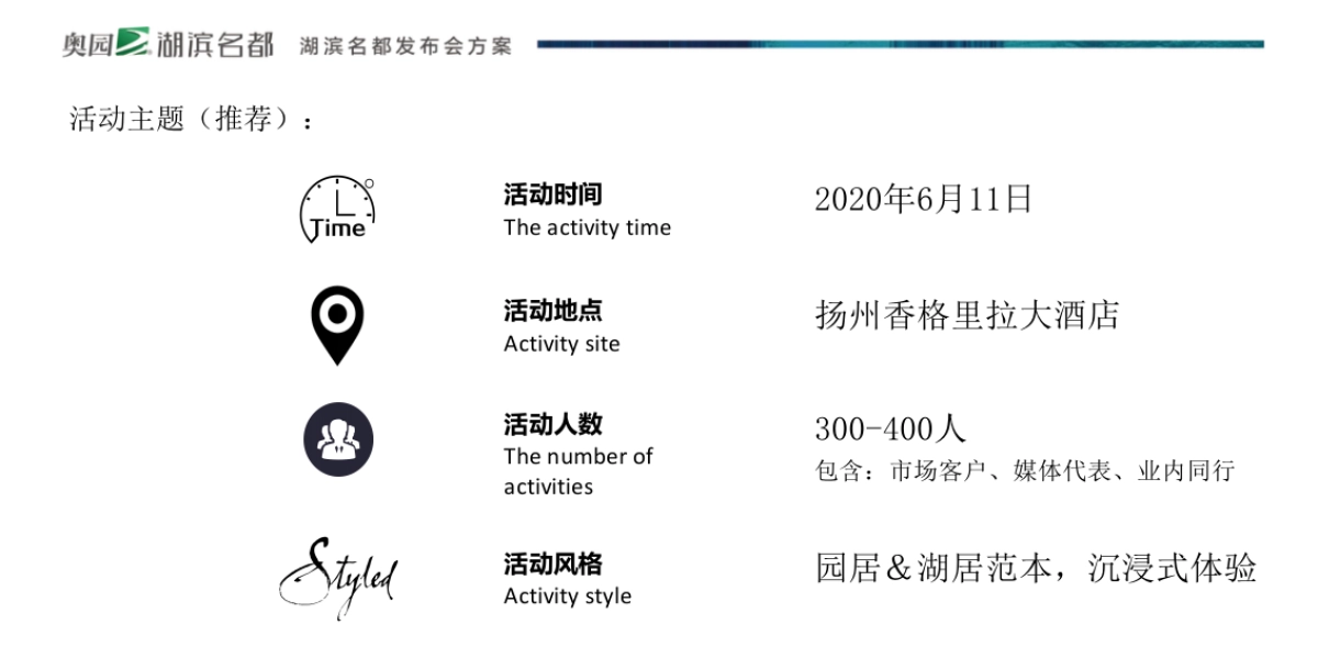 奥园湖滨名都产品发布会_第5页