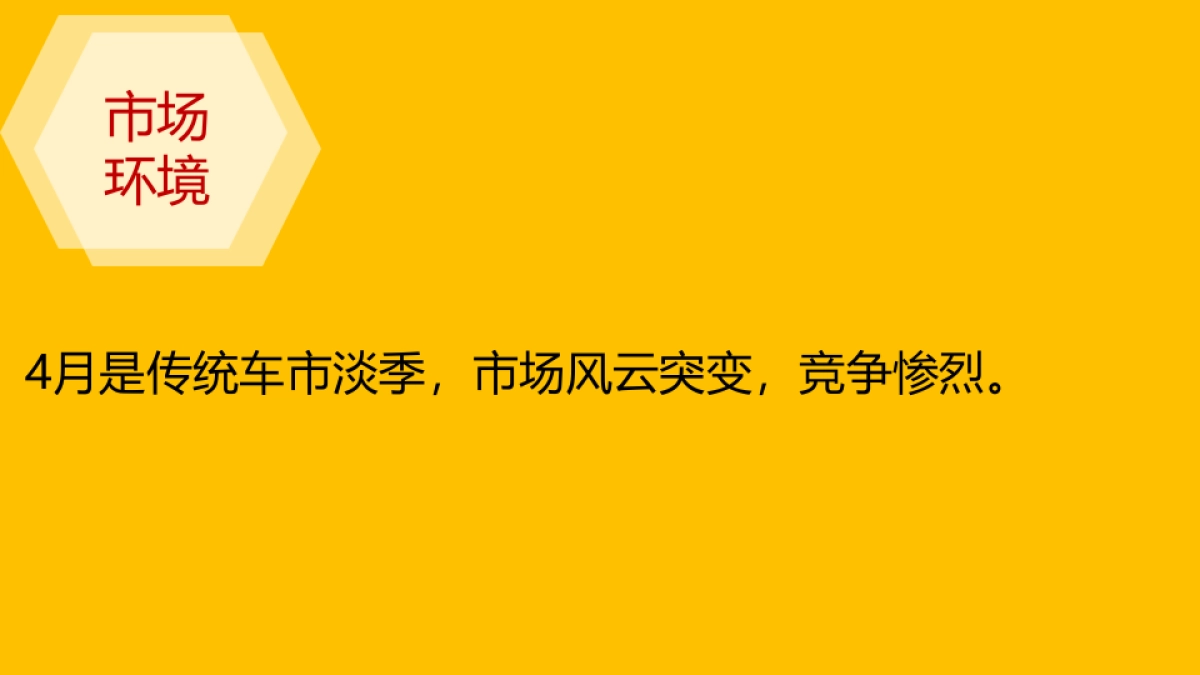 宝骏530上市后 6-7月传播方案_第2页