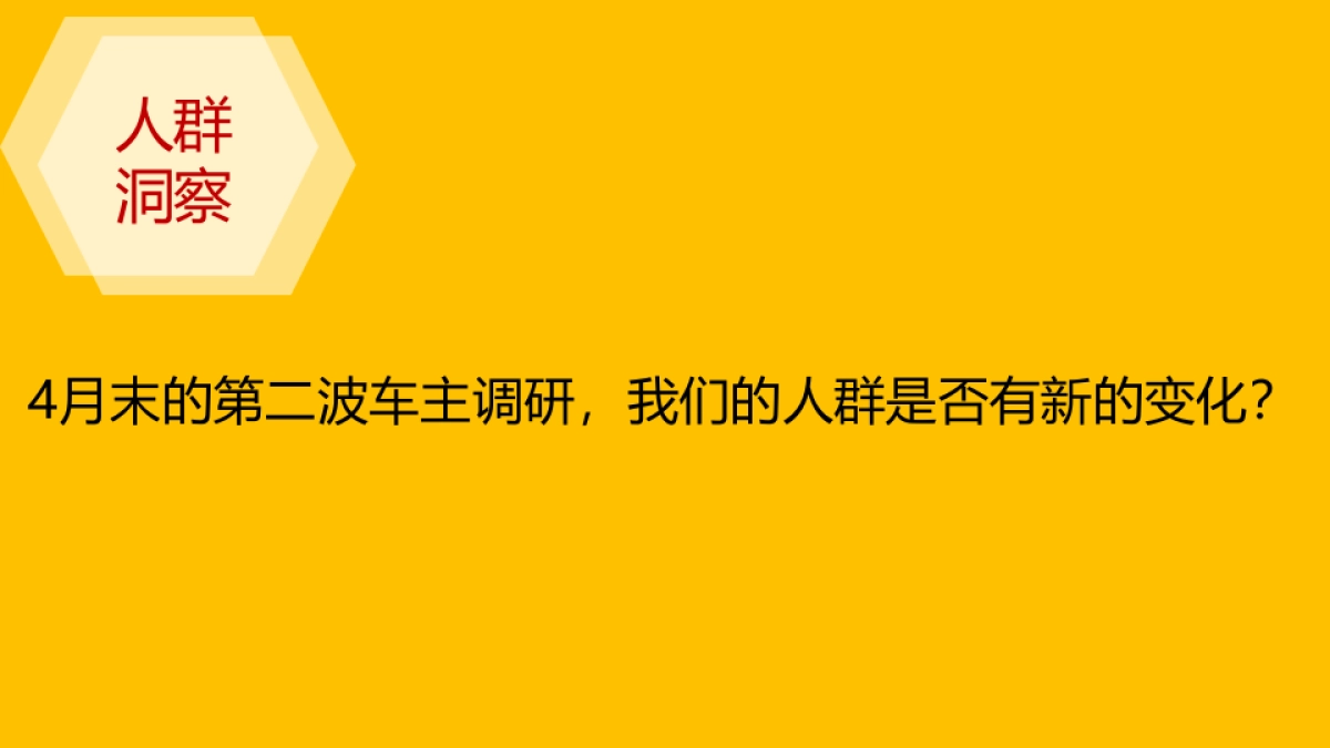 宝骏530上市后 6-7月传播方案_第4页