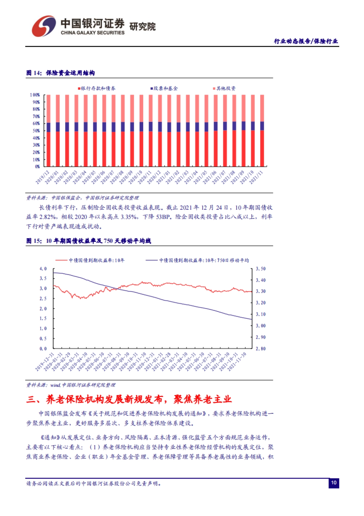 保险行业：养老保险机构发展新规发布，产险保费持续改善-银河证券-18页_第10页
