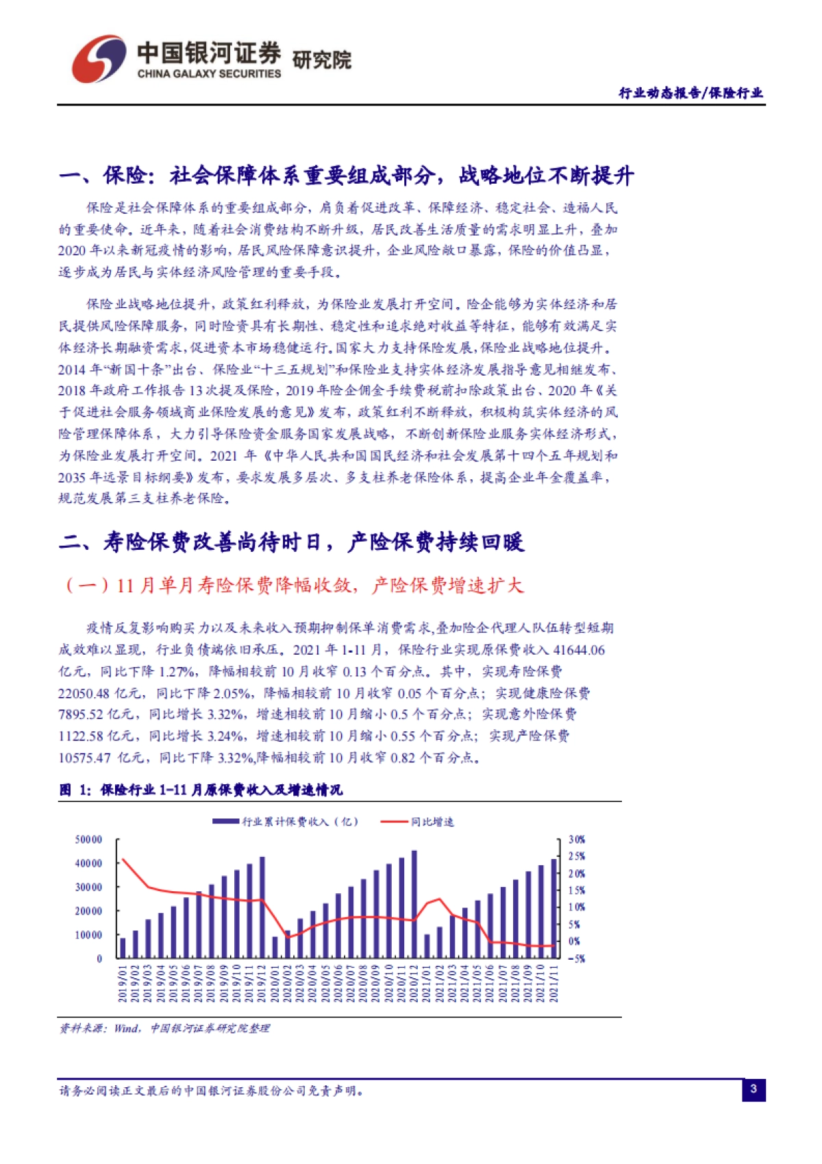 保险行业：养老保险机构发展新规发布，产险保费持续改善-银河证券-18页_第3页