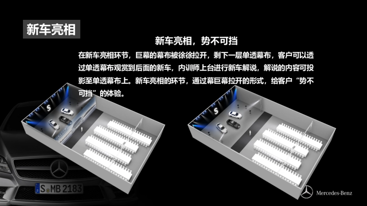 奔驰新S上市发布会策划案_第10页
