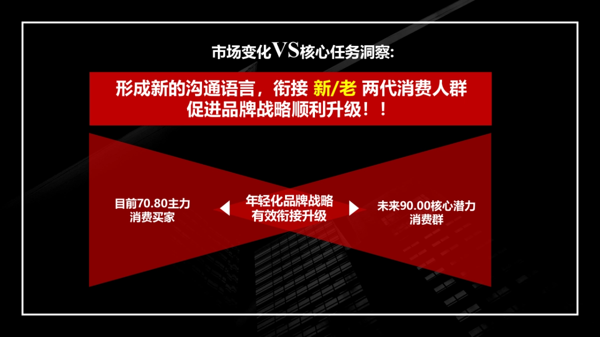 本田五羊摩托25周年暨新品发布会_第6页