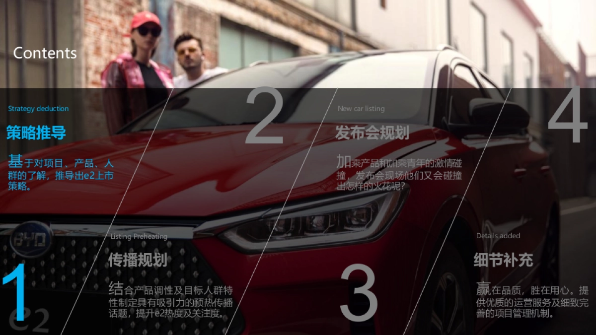比亚迪 e2 长沙、武汉联合上市活动策划方案_第2页