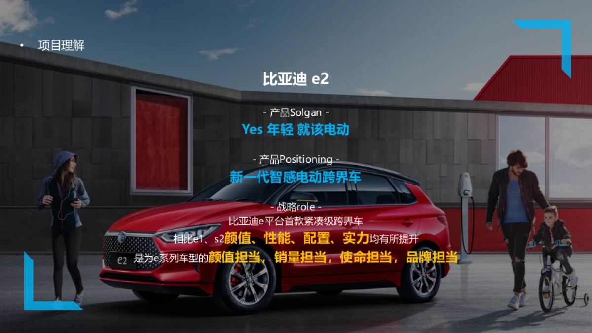 比亚迪 e2 长沙、武汉联合上市活动策划方案_第3页