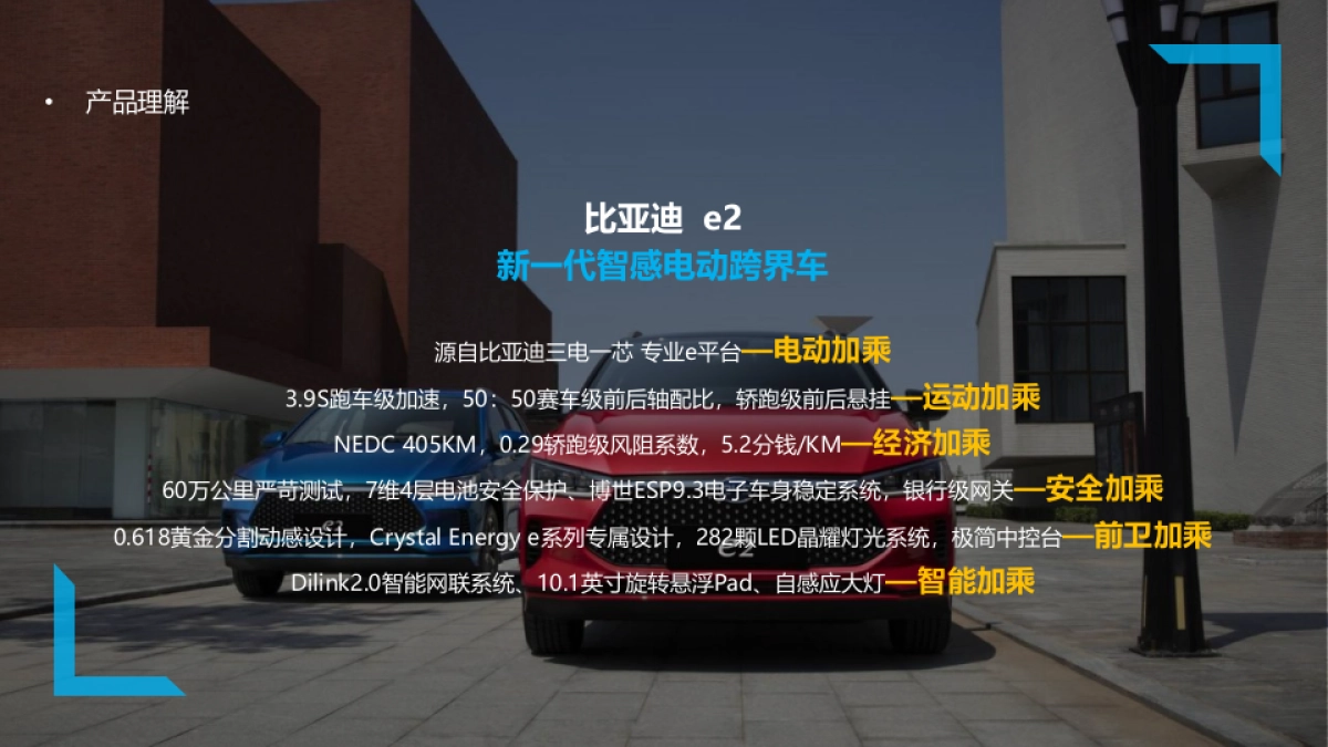 比亚迪 e2 长沙、武汉联合上市活动策划方案_第4页