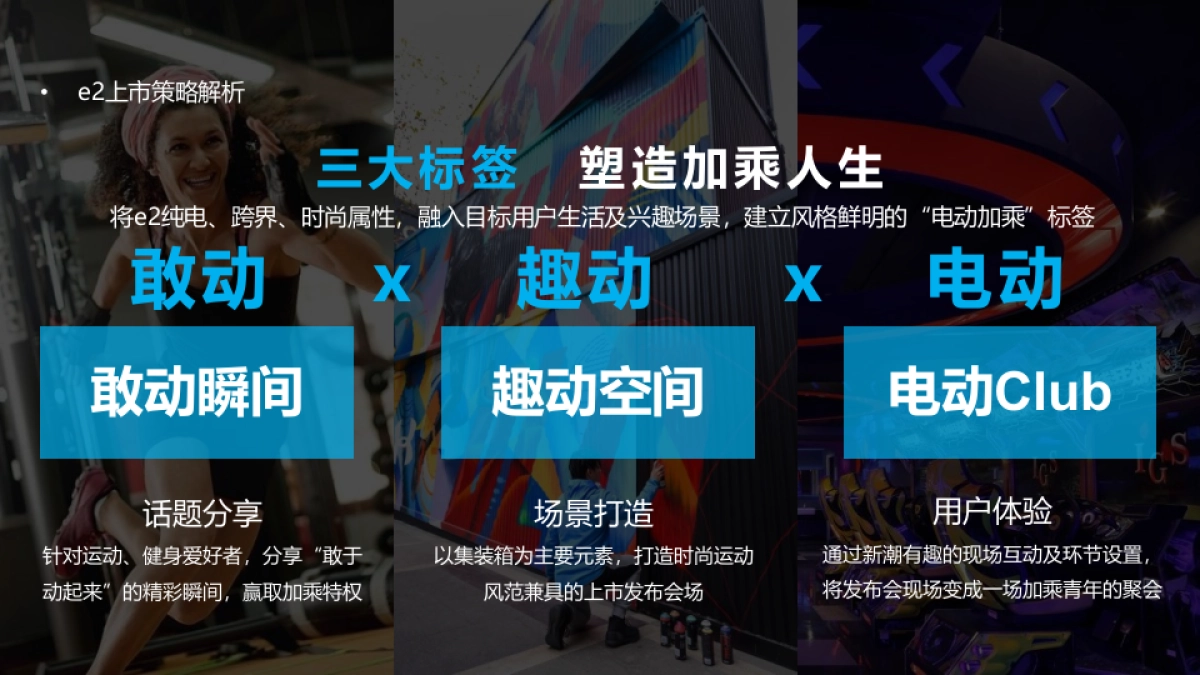 比亚迪 e2 长沙、武汉联合上市活动策划方案_第8页