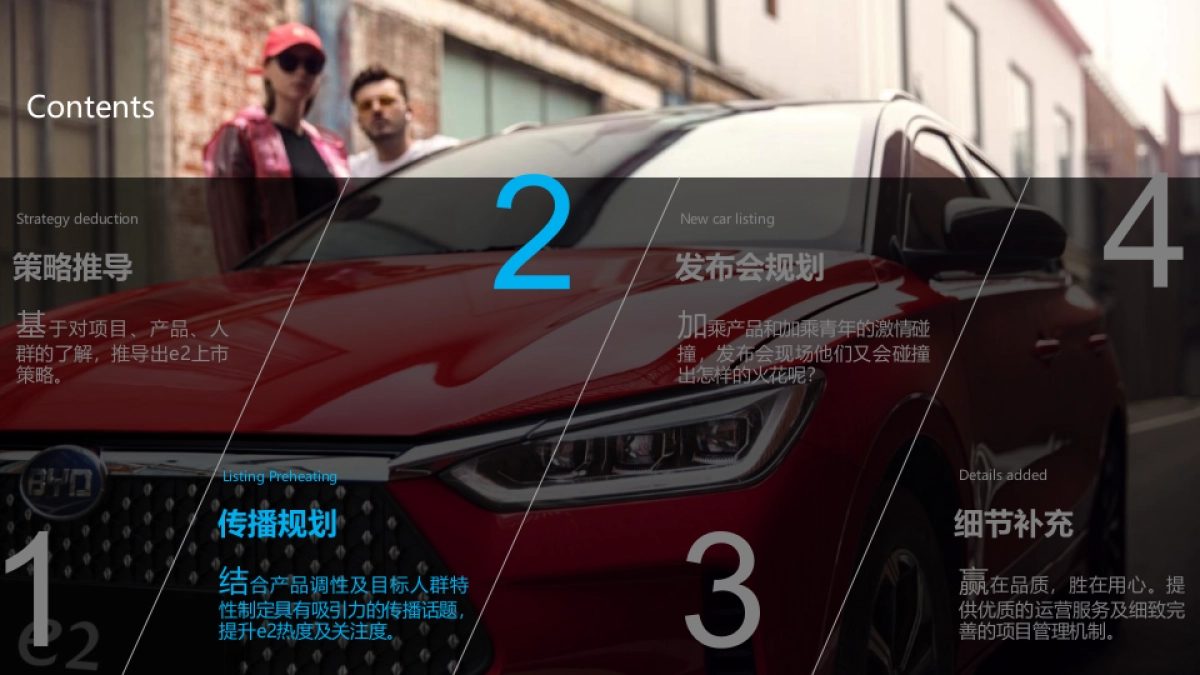 比亚迪 e2 长沙、武汉联合上市活动策划方案_第9页