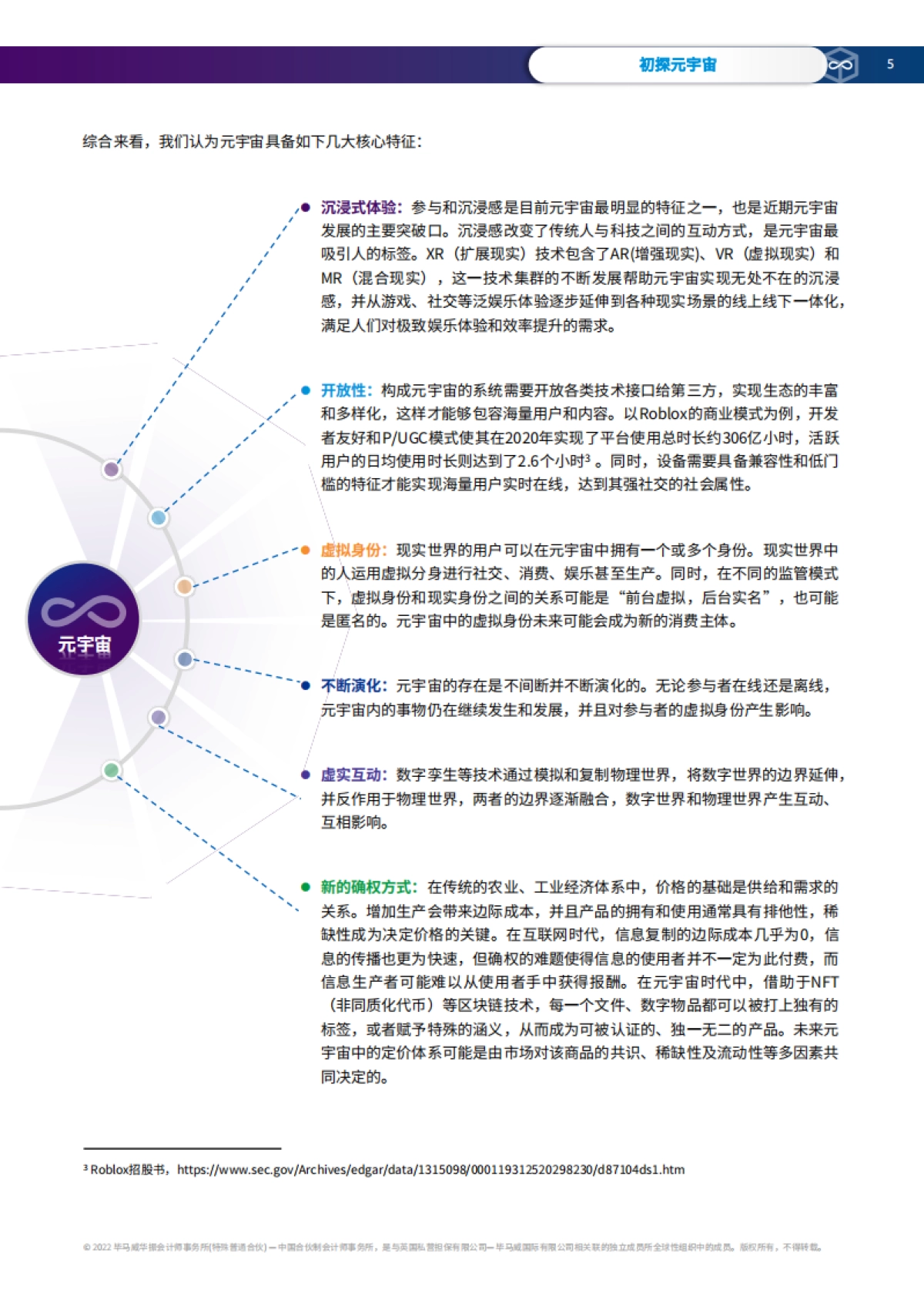毕马威首次发布《初探元宇宙》报告：从科幻畅想到产业风口-毕马威_第6页