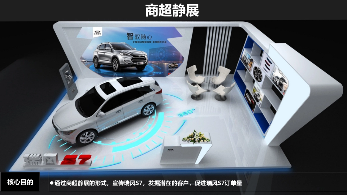 江淮瑞风S7山东德州上市发布会策划案_第4页