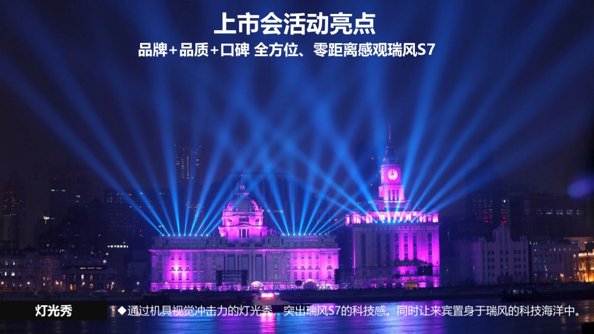 江淮瑞风S7山东德州上市发布会策划案_第8页