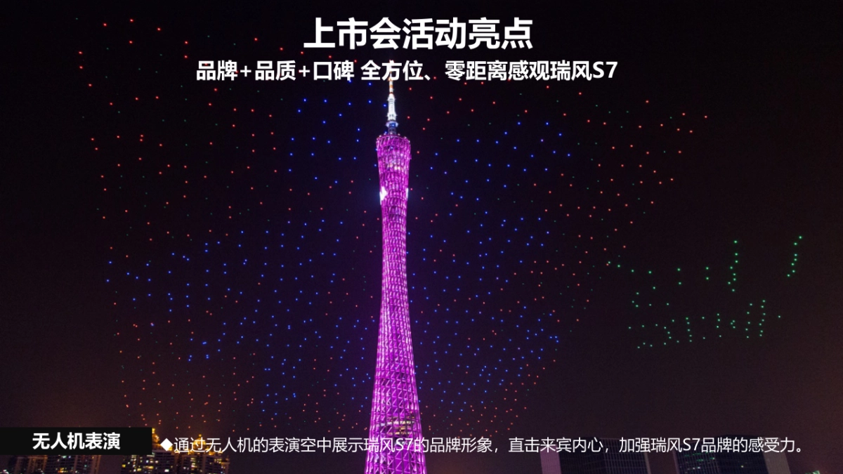 江淮瑞风S7山东德州上市发布会策划案_第9页