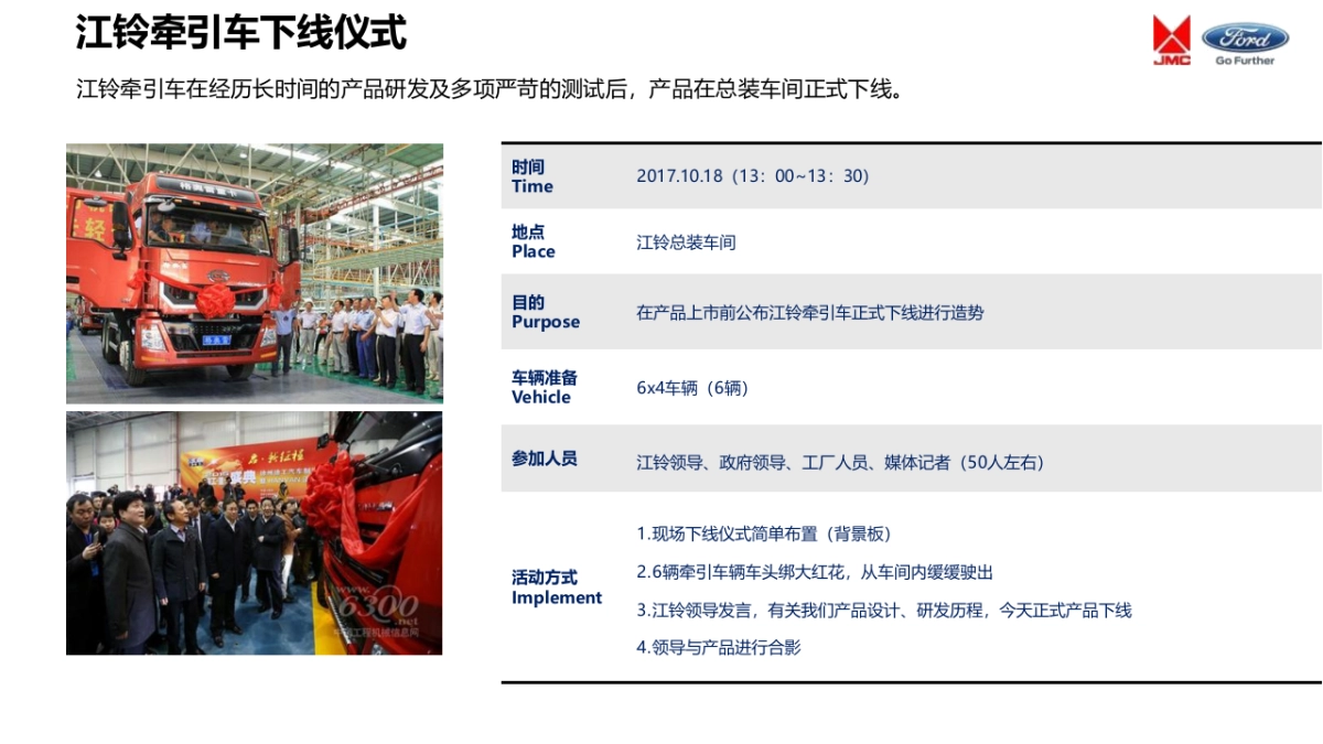 江铃重卡太原下线及上市发布会策划案_第3页