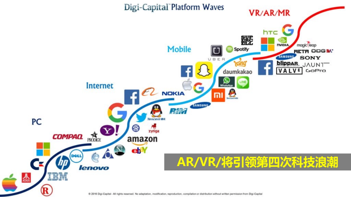 创维AR电视S9D新品发布会传播案_第6页