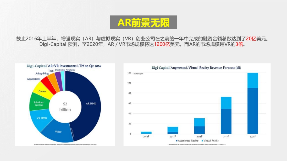 创维AR电视S9D新品发布会传播案_第7页