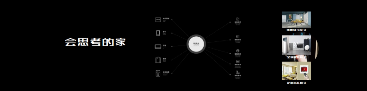 璀璨系精装智能发布会_第10页