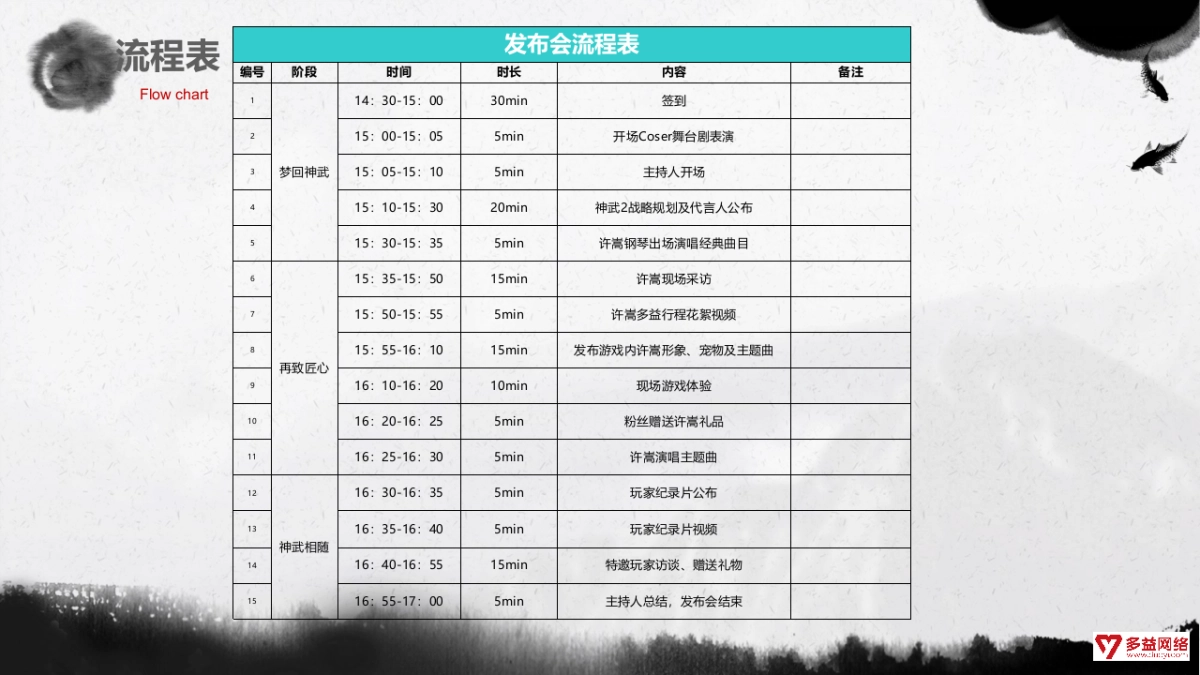 代言人发布会专案_第8页