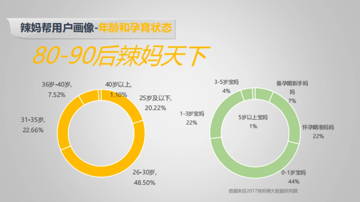 德尔玛毛球修剪器新品上市_第4页