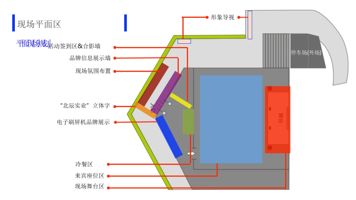 地产项目品牌战略发布会暨物业服务签约仪式活动策划思路方案_第8页