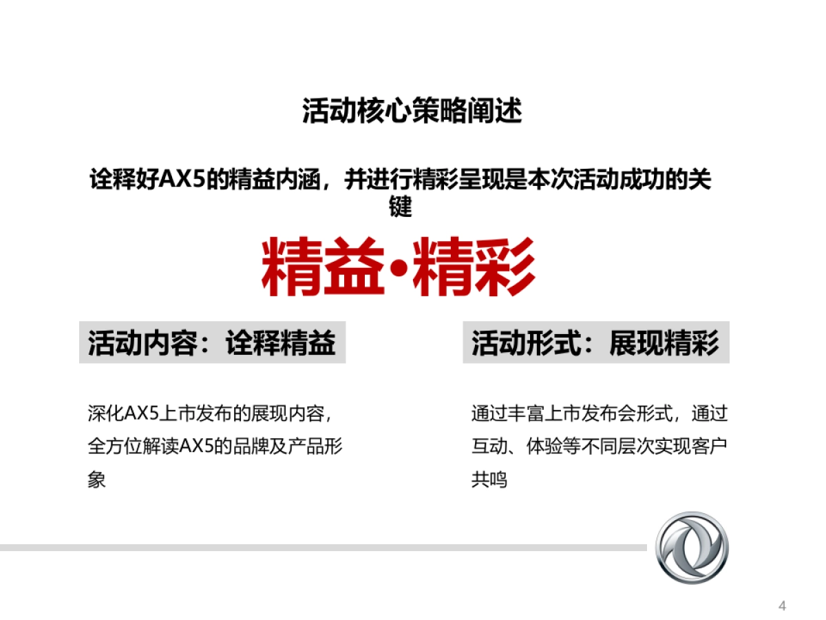 东风风神安徽区域上市活动策划方案_第4页