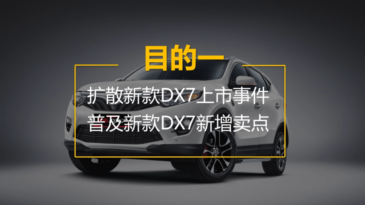 东南汽车终端上市活动策划案_第7页