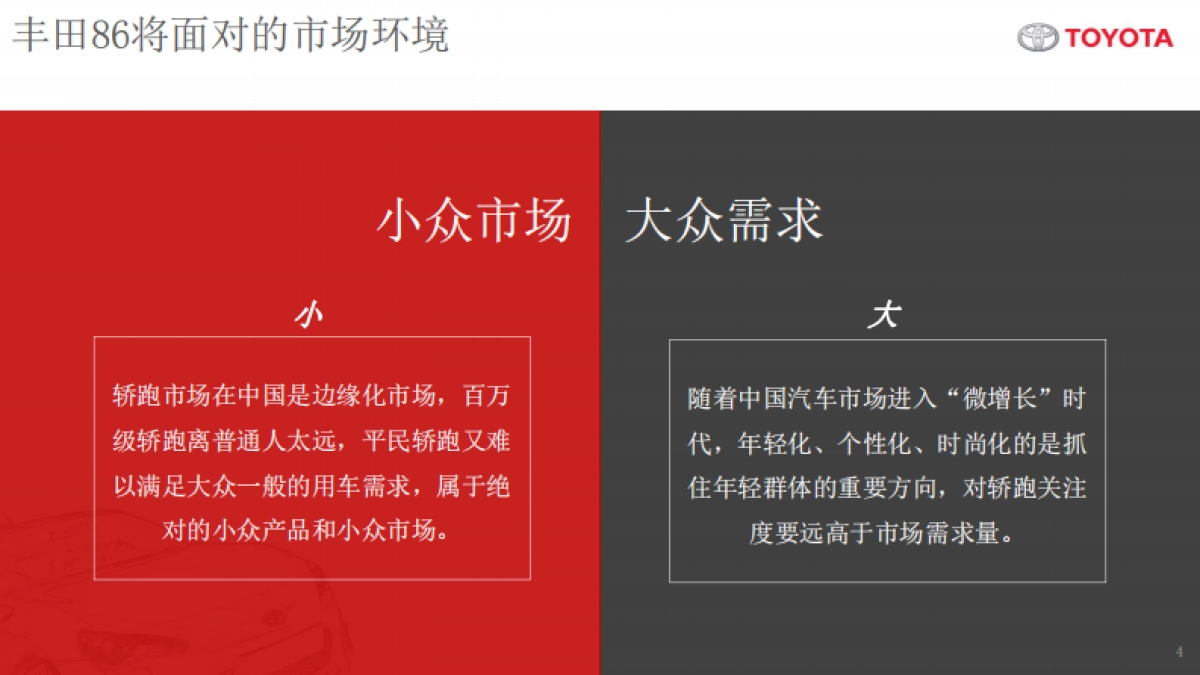 丰田86上市发布会企划案_第5页