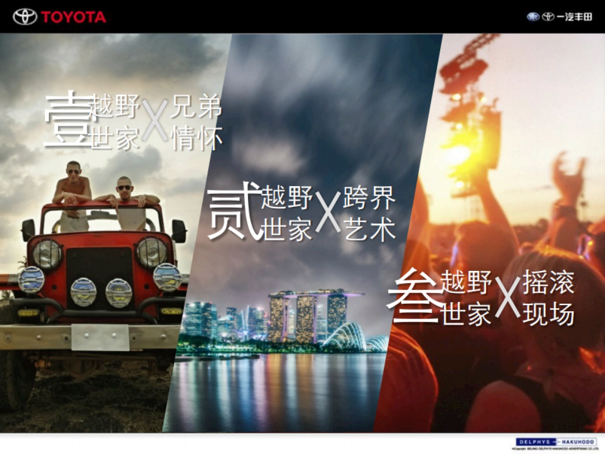 丰田蓝泽酷路泽LC200上市活动方案_第8页