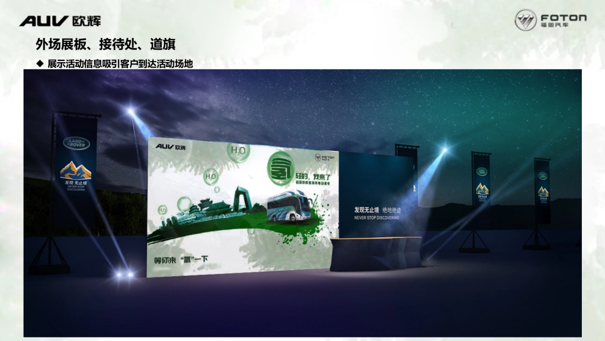 福田欧辉氢燃料电池客车发布会暨新能源用户签约仪式策划案_第7页