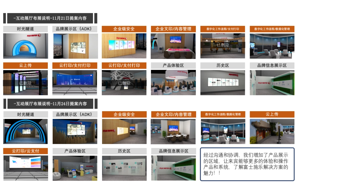 富士施乐新品发布会整体流程说明_第5页