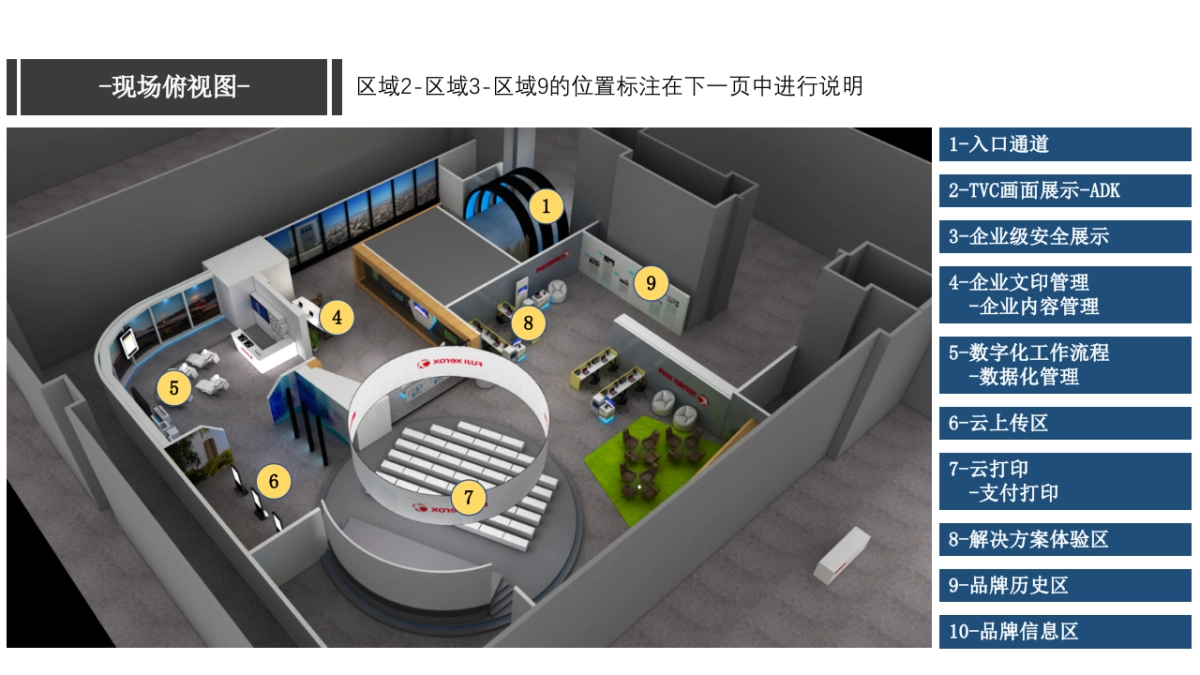 富士施乐新品发布会整体流程说明_第6页