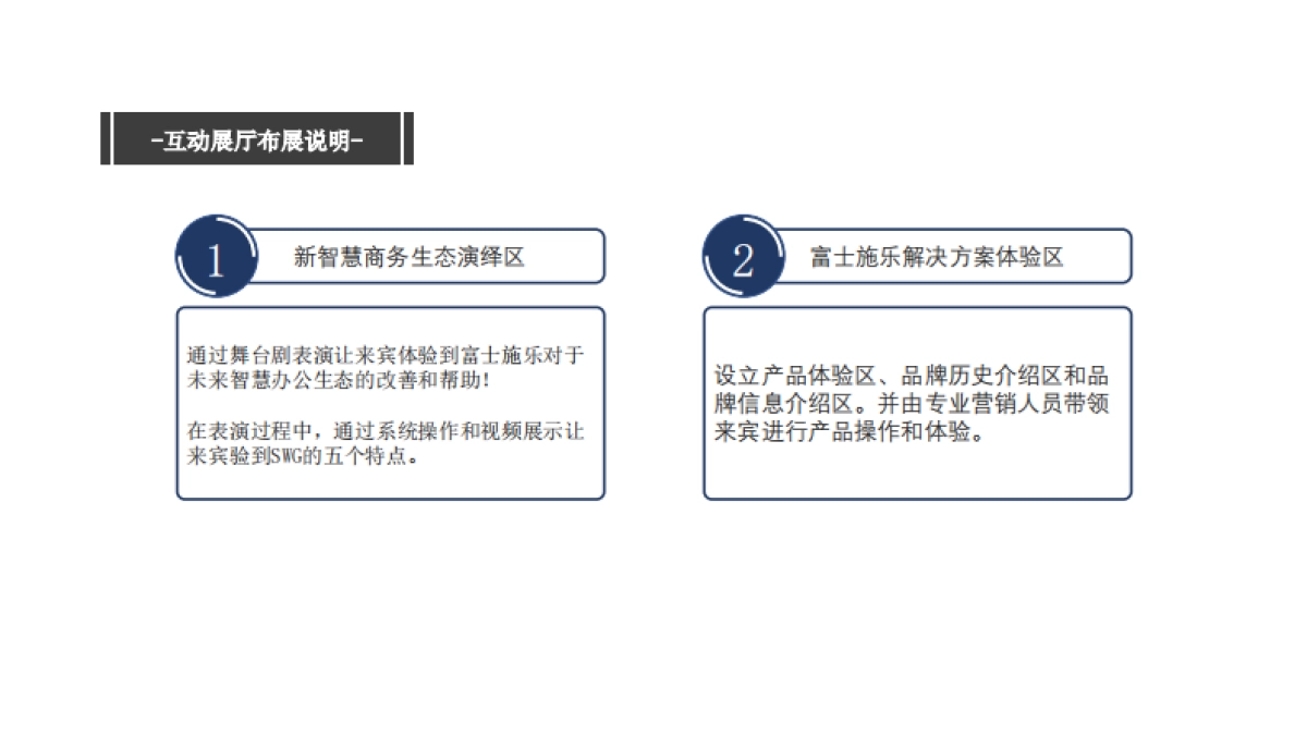 富士施乐新品发布会整体流程说明-54P _第4页