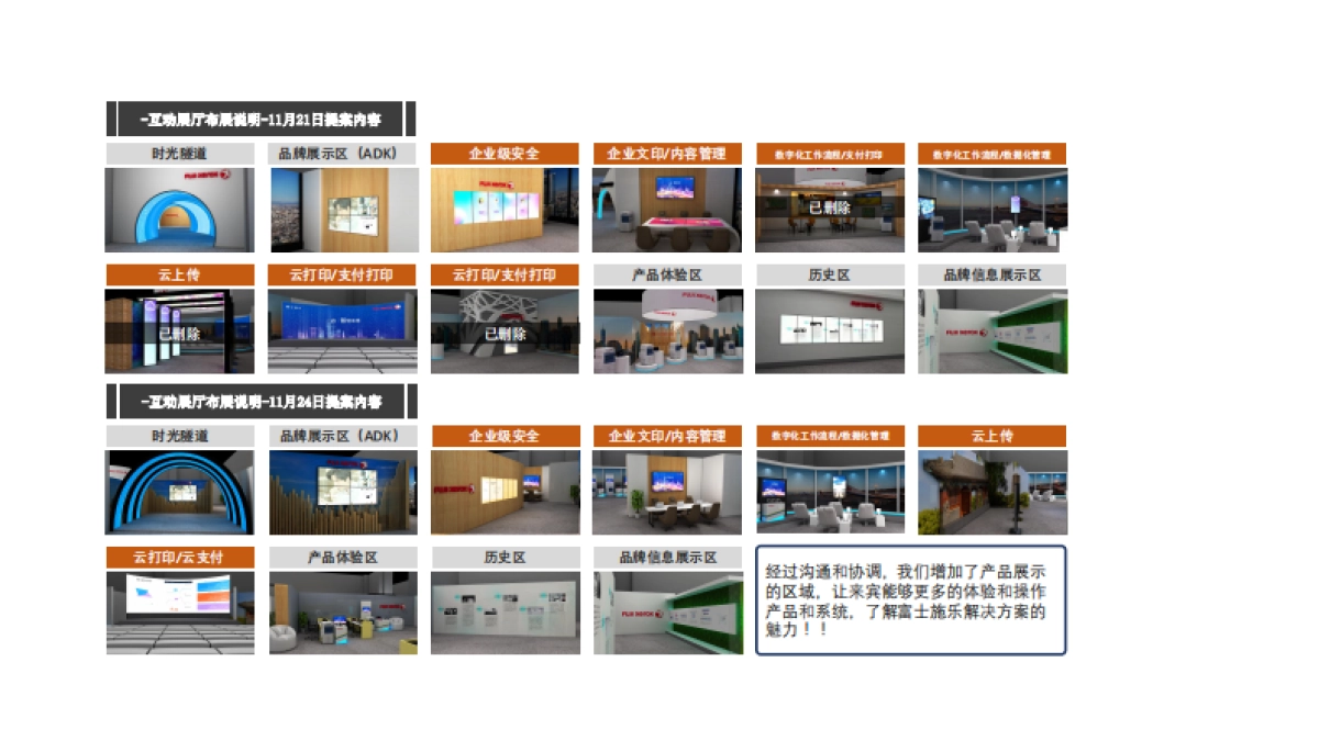 富士施乐新品发布会整体流程说明-54P _第5页