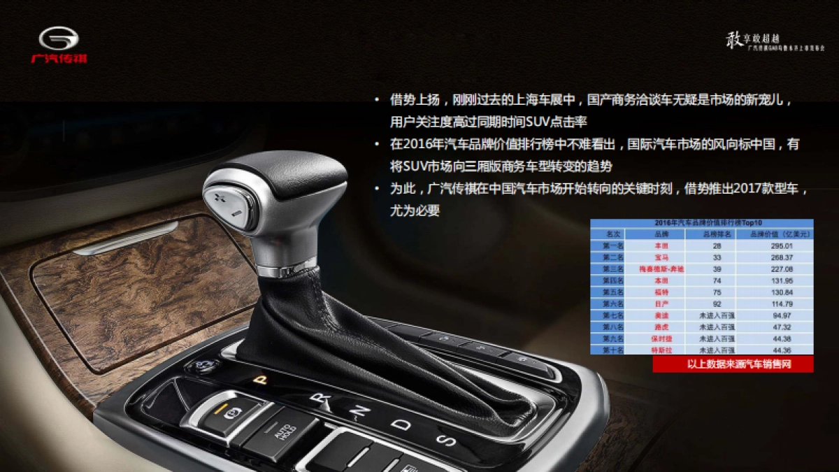 敢享敢超越——广汽传祺GA8乌鲁木齐上市发布会_第8页