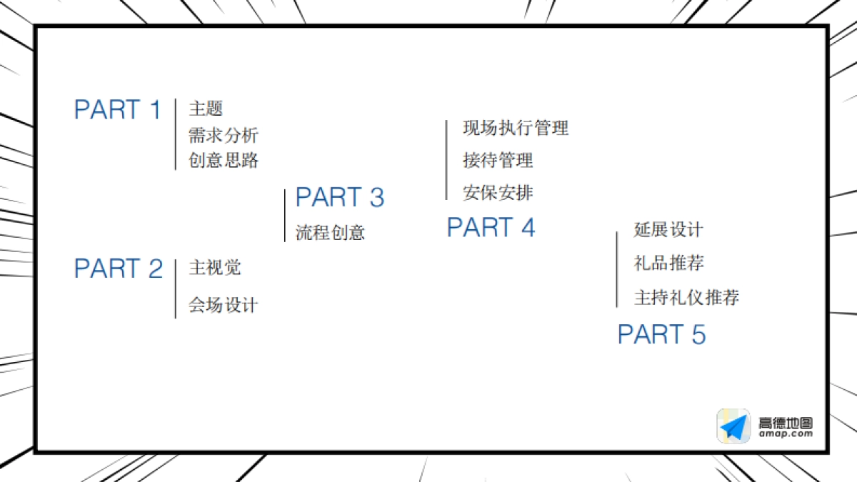 高德三侠TFBOYS发布会_第3页
