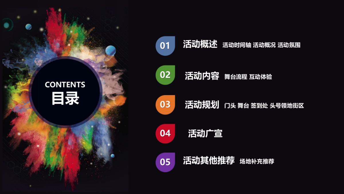 高端汽车品牌发布会策划方案_第7页