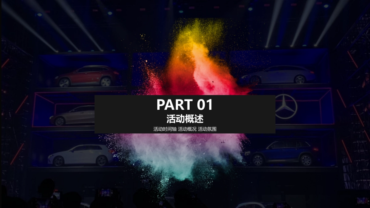 高端汽车品牌发布会策划方案_第8页