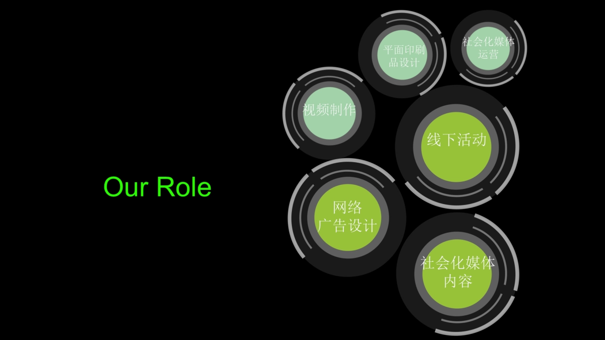 国际4A【LEO 利欧】-蒙牛真谷粒新品上市定位传播案_第6页