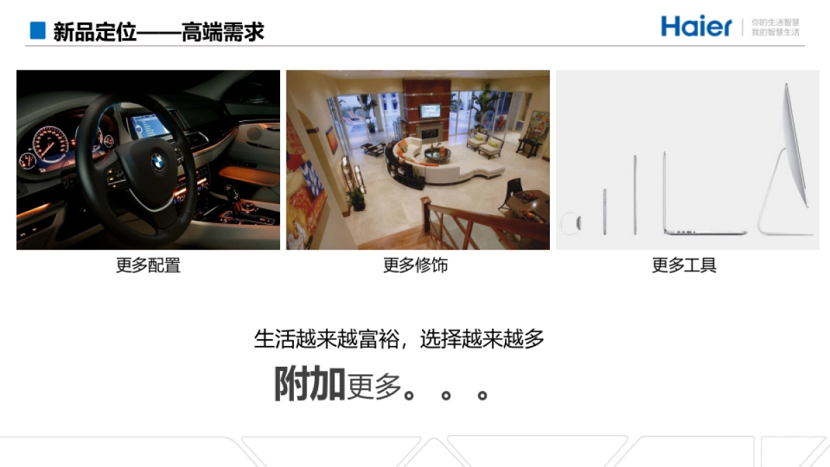 海尔热水器新品上市方案_第5页