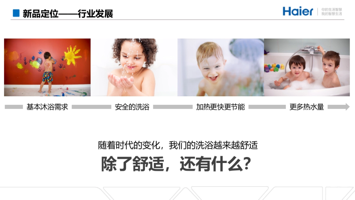 海尔热水器新品上市方案_第6页