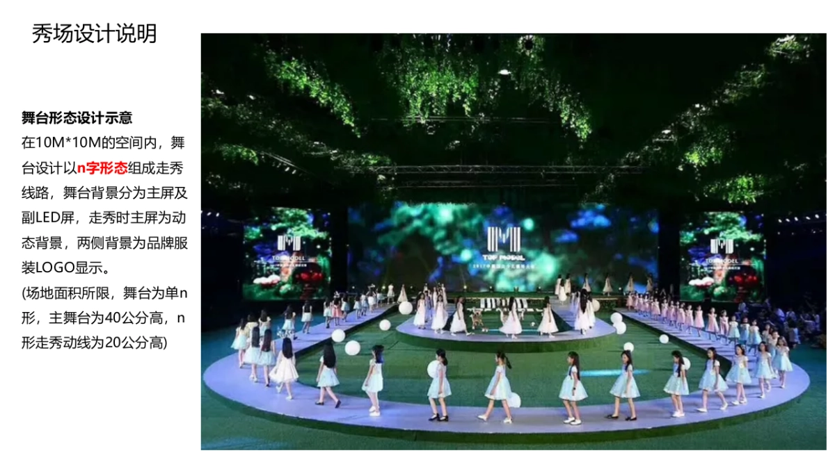 海南生生国际时装发布会活动推荐案_第8页