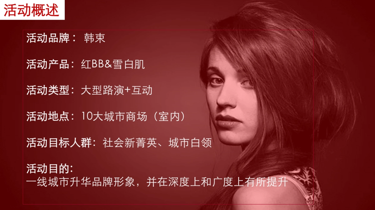 韩束商场路演方案_第3页