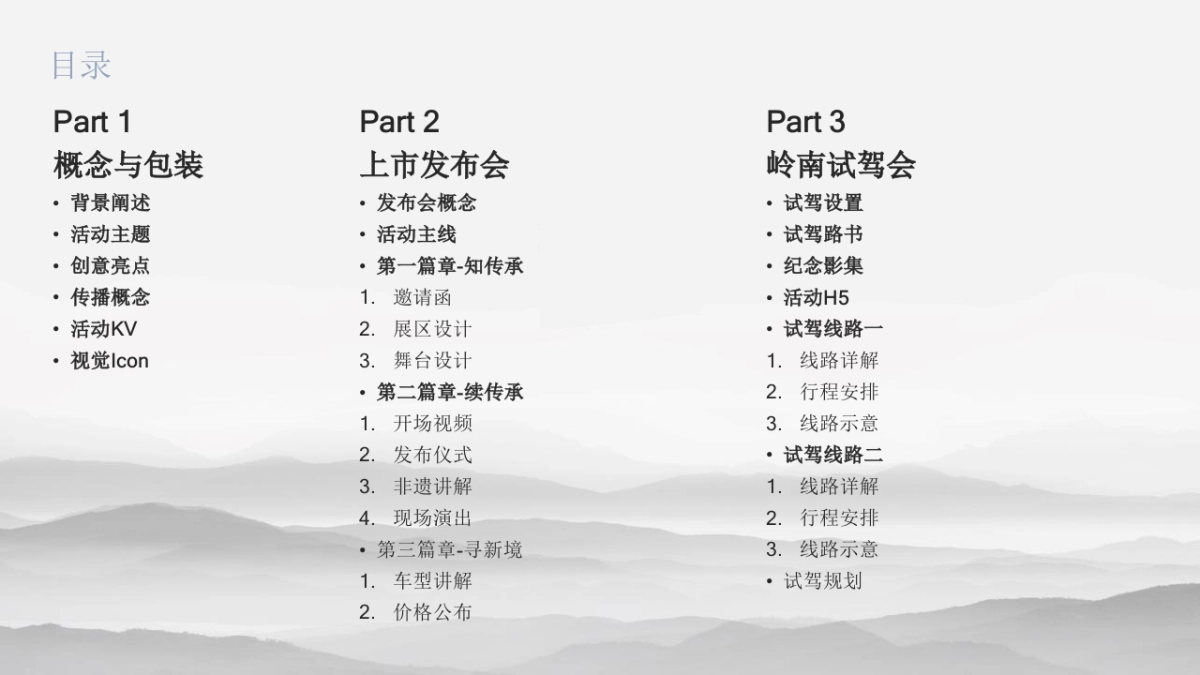 豪华汽车品牌新品发布会活动策划方案_第2页