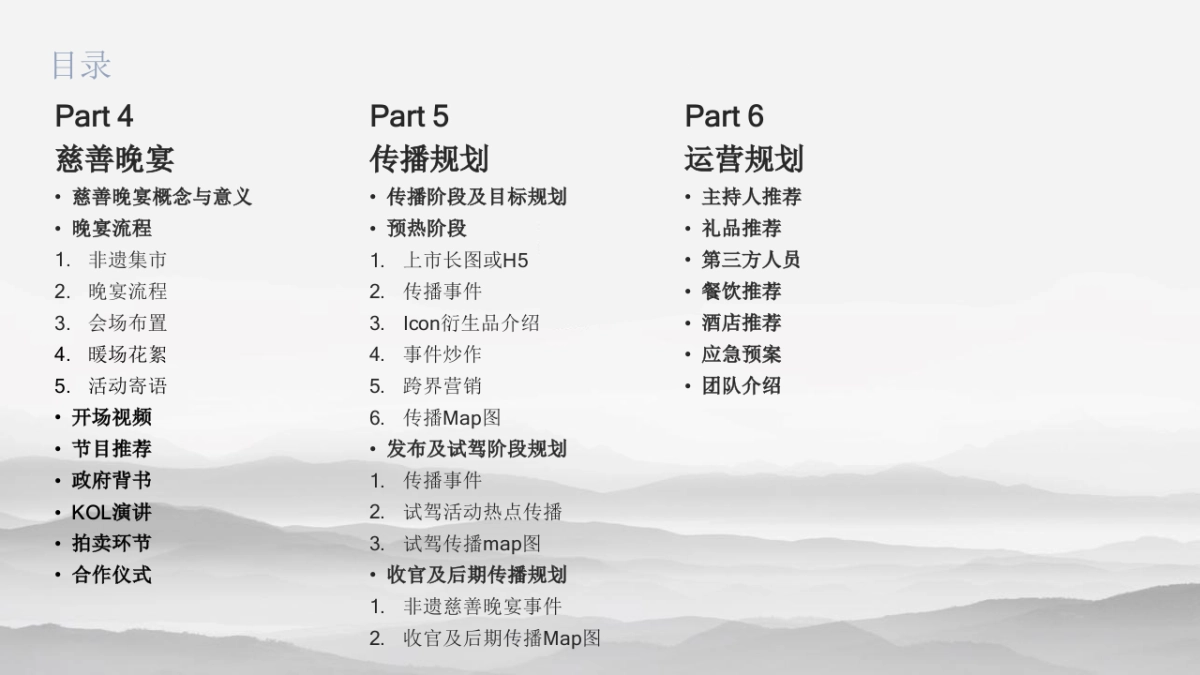 豪华汽车品牌新品发布会活动策划方案_第3页