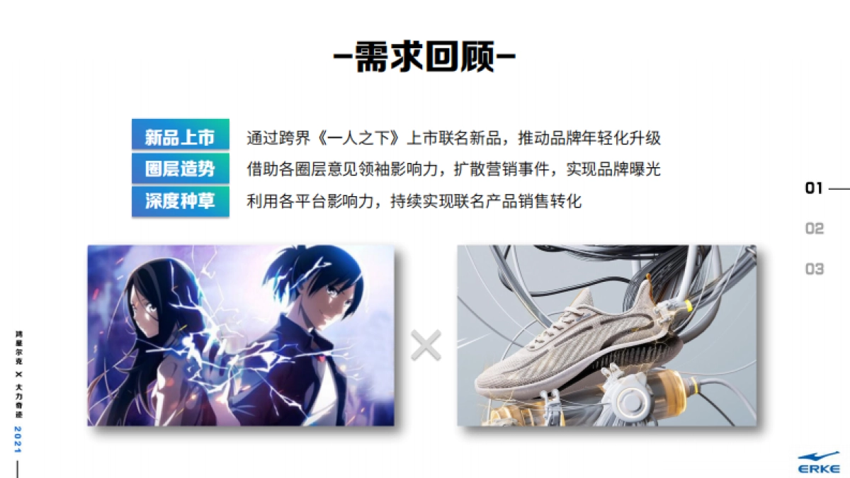 鸿星尔克X一人之下新品上市营销项目_第4页